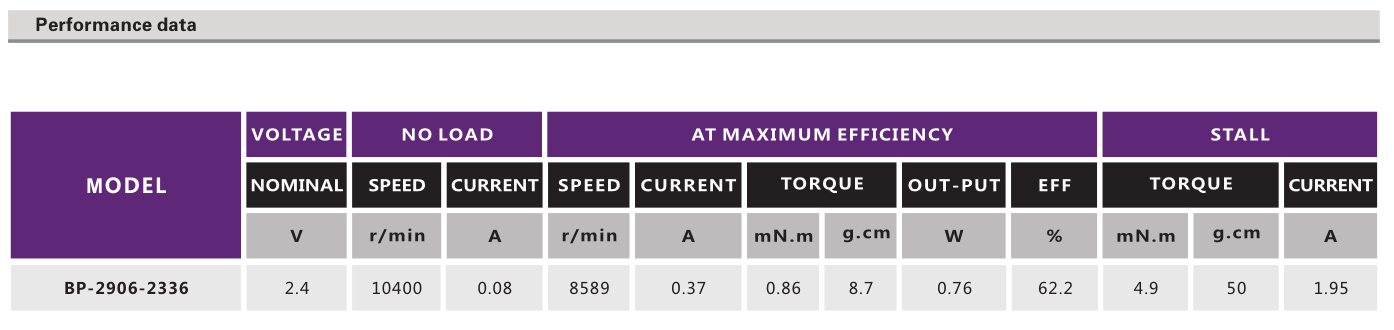OT-BP-2906-2336ˢ_ǵ_ǵ-Ƶӵ