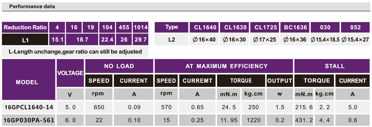 OT-16GPٵ|ٳ|ǳ|-Ƶӵ