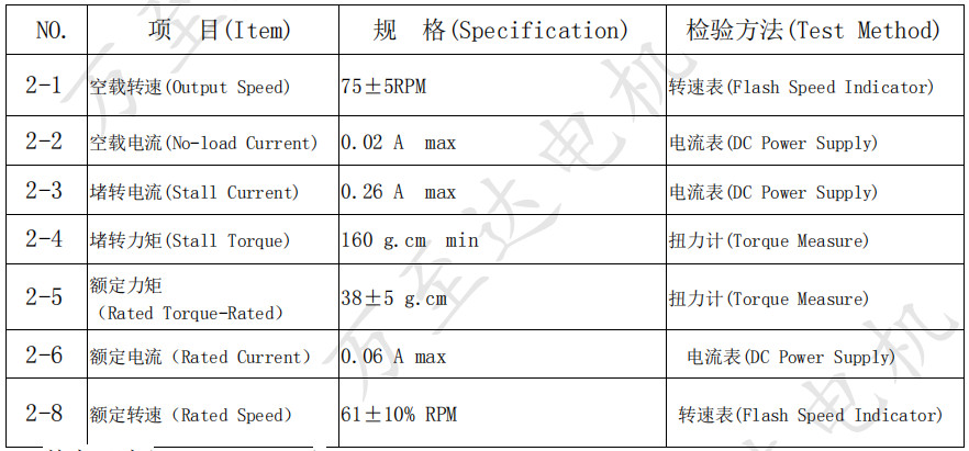OT-10GP0717ٵ_-Ƶӵ
